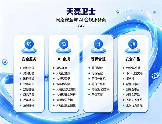 一体化安全架构搭建场景:结合自研安全产品部署,叠